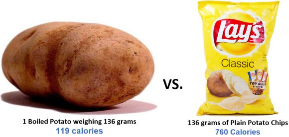 1 Potato Calories
 5 Steps to Lose Weight Without Exercise or Counting Calories