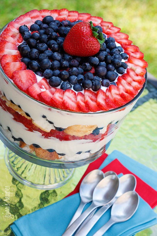 4Th Of July Dessert
 Fourth of July Patriotic Dessert Ideas Makoodle