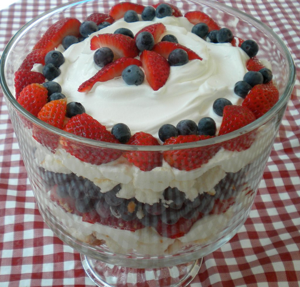 4Th Of July Dessert
 Fourth of July Desserts