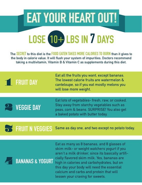 7 Day Cabbage Soup Diet
 7 day cabbage soup cleanse weekly food and exercise calendar