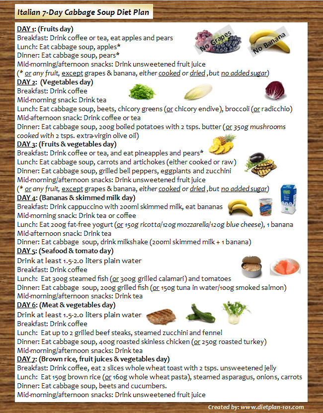7 Day Cabbage Soup Diet
 Does 7 Day Cabbage Soup Diet Plan Really Work Page 2 of