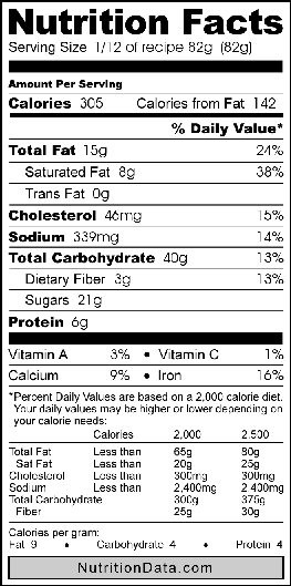 Applesauce Nutrition Facts
 save me applesauce nutrition facts