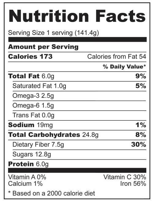 Applesauce Nutrition Facts
 Applesauce Nutrition Facts – Nutrition Ftempo