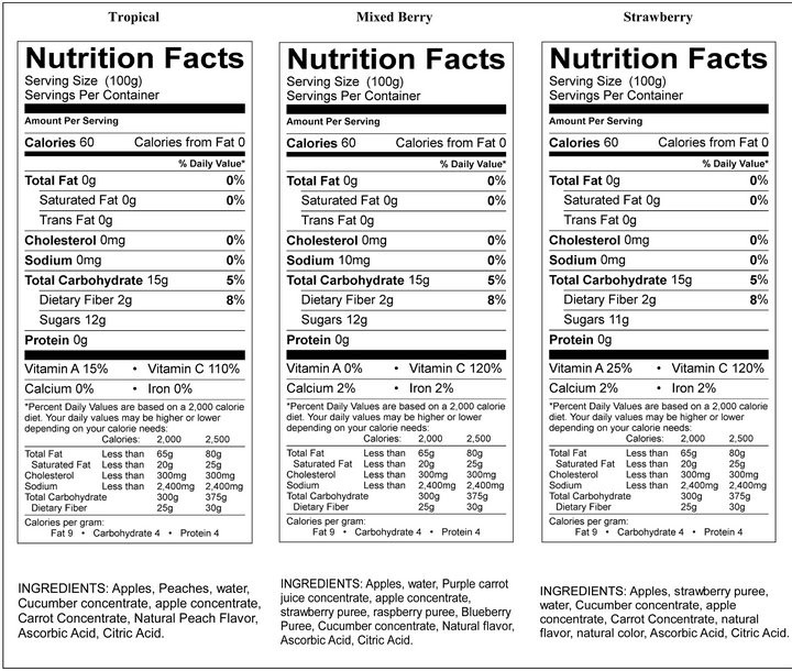 Applesauce Nutrition Facts
 strawberry applesauce nutrition