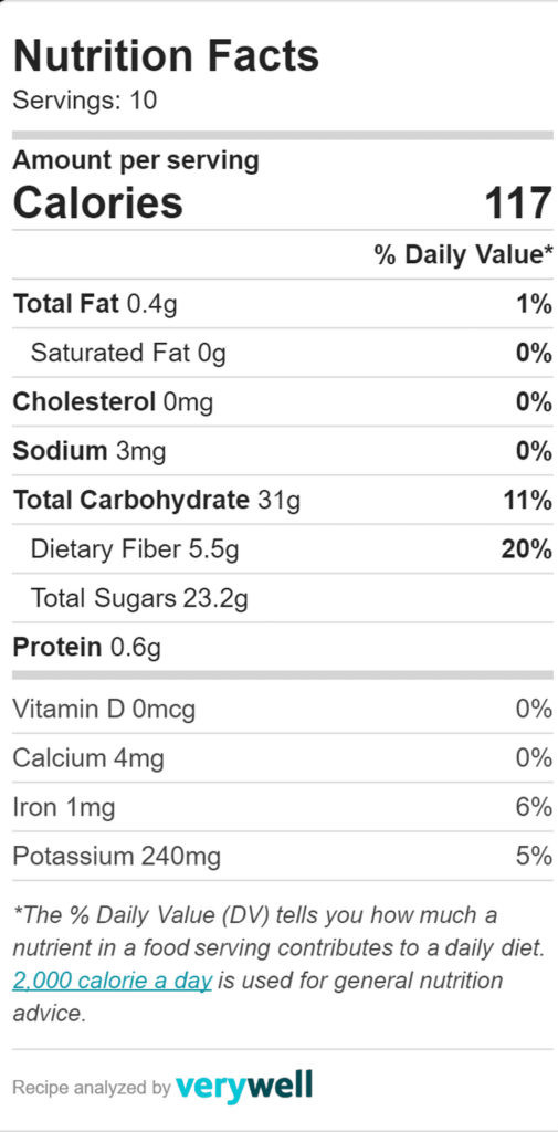 Applesauce Nutrition Facts
 Nutrition Facts Homemade Applesauce Nutrition Ftempo