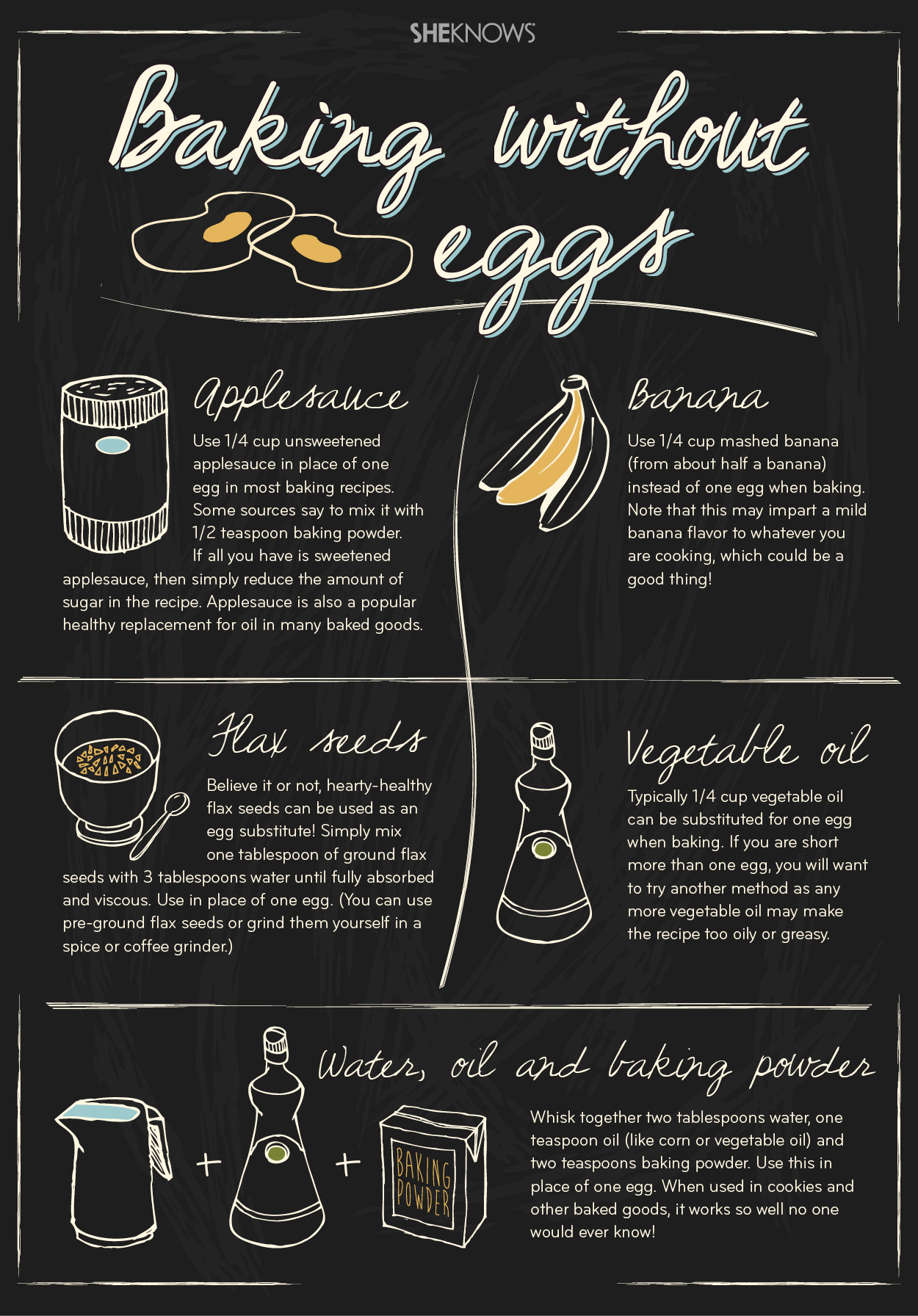 Applesauce Substitute For Egg
 5 Easy egg substitutes every baker needs to know