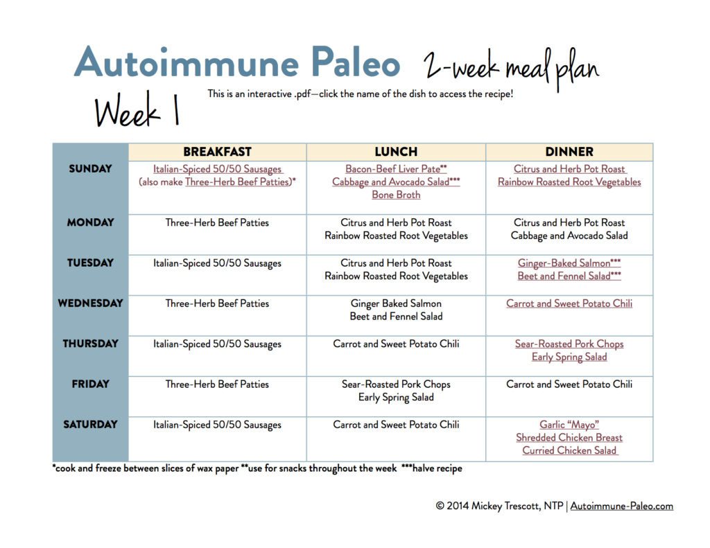 Autoimmune Paleo Diet
 Autoimmune Paleo 2 Week Meal Plan Autoimmune Wellness