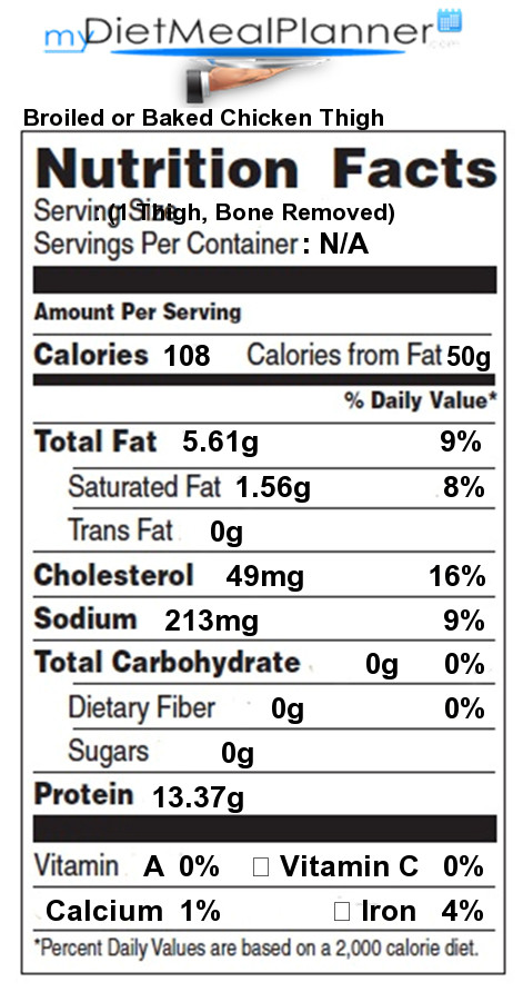 Baked Chicken Calories
 Saturated Fat in Broiled or Baked Chicken Thigh