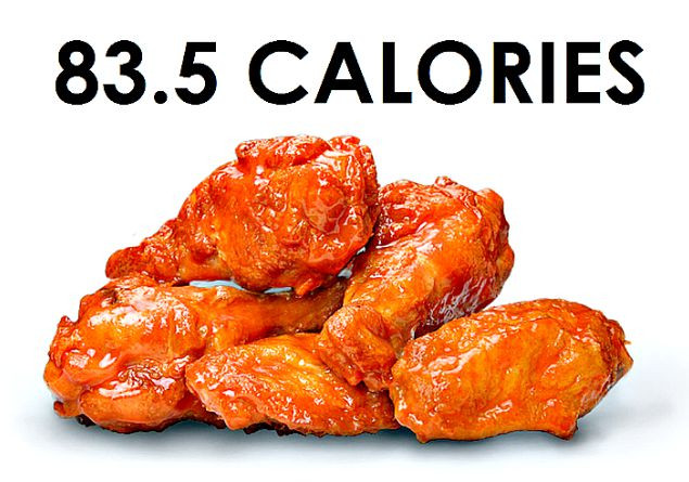 Baked Chicken Calories
 How Many Calories Are In Buffalo Chicken Wings 84 KCALs