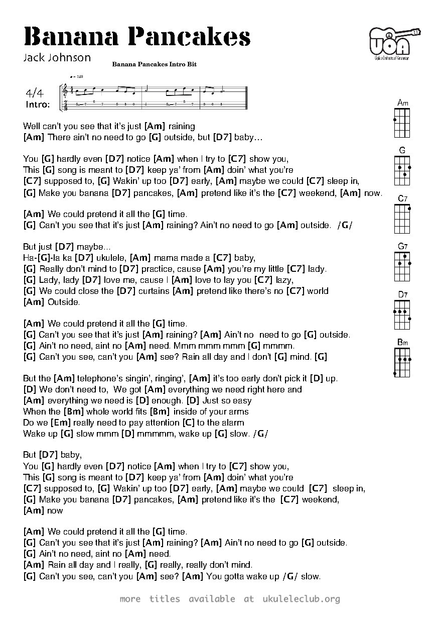 Banana Pancakes Ukulele Chords
 Ukulele chords Banana Pancakes by Jack Johnson