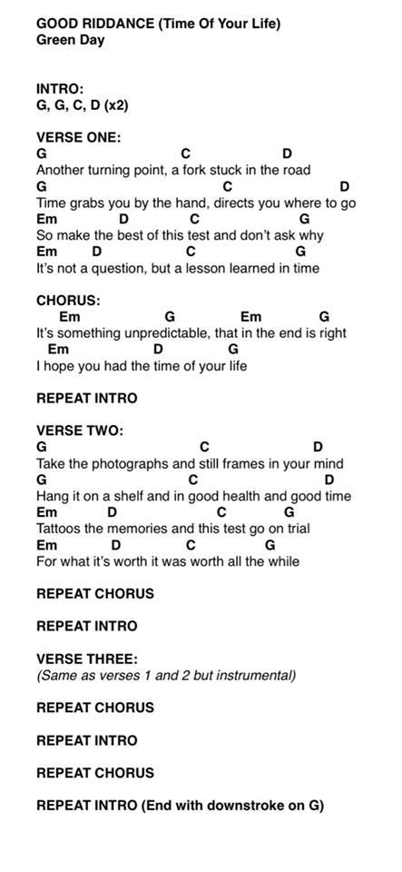 Banana Pancakes Ukulele Chords
 29 best images about Ukulele on Pinterest