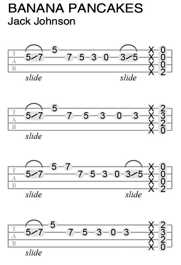 Banana Pancakes Ukulele Chords
 Kisses Are Stitches Banana Pancakes Jack Johnson