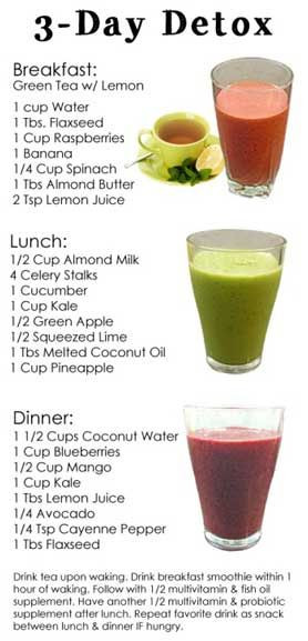 Best Juicer Recipes For Weight Loss
 Juicing Recipes For Weight Loss To Try