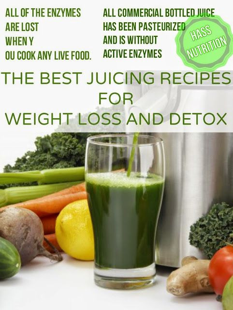 Best Juicer Recipes For Weight Loss
 The Best Juicing Recipes for Weight Loss and Detox
