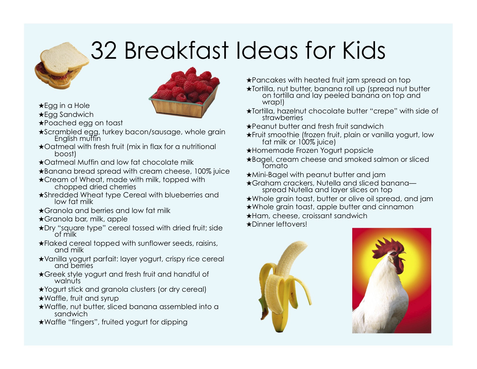Breakfast For Kids
 Top Healthy Breakfast Ideas for Weight Loss to Start Your