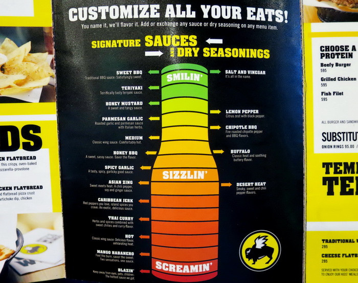 Buffalo Wild Wings Sauces
 New York The Big Apple Dining Report Nov 15 Warning