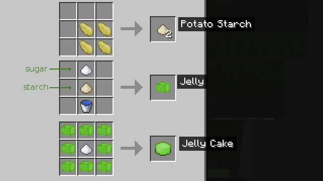 Cake Recipe Minecraft
 Minecraft Cake Recipe