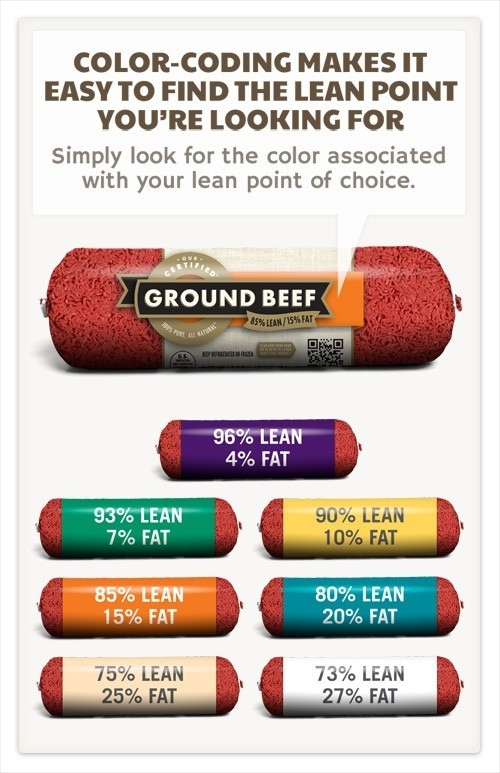 Calories In Lean Ground Beef
 How Many Calories In Ground Beef