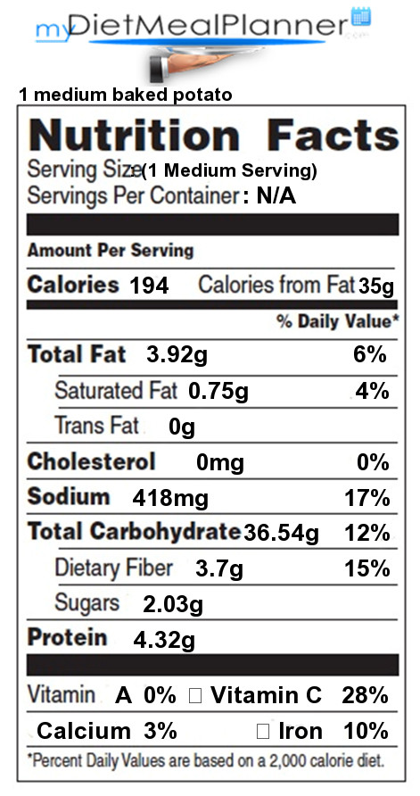 Calories In Medium Potato
 Calories in 1 medium baked potato Nutrition Facts for 1