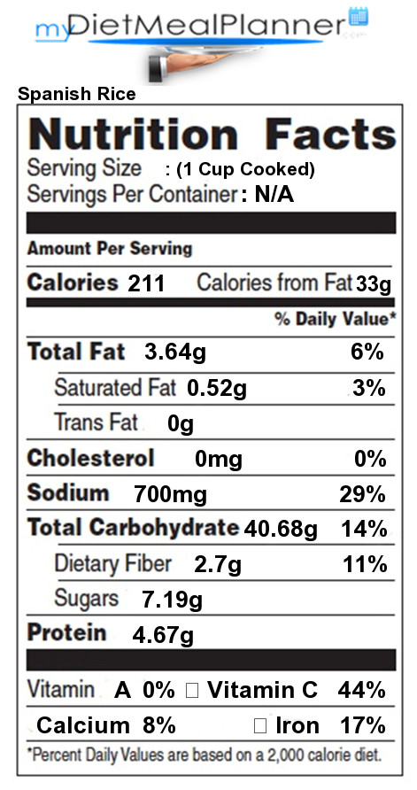 Calories In Spanish Rice
 Sugar in Spanish Rice Nutrition Facts for Spanish Rice
