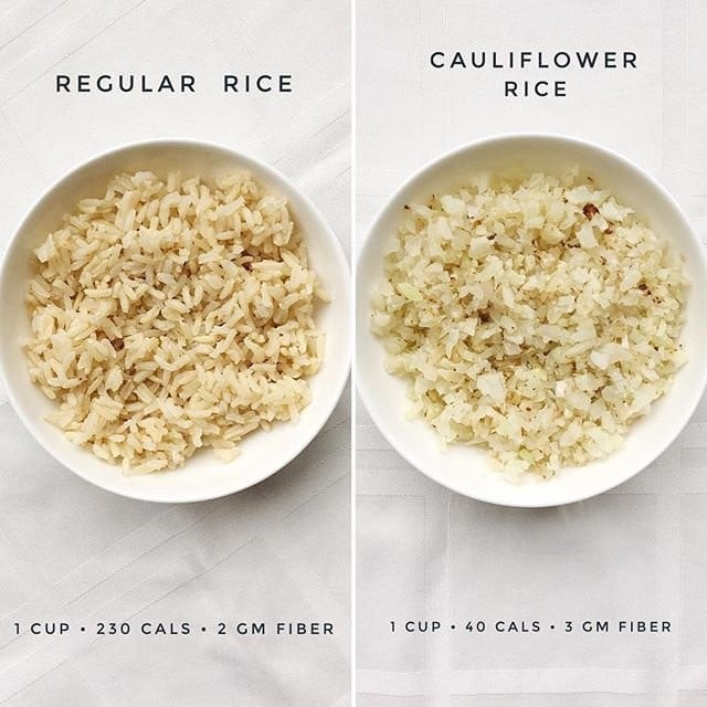 Cauliflower Rice Nutrition
 Cauliflower Rice vs Regular Rice Calories