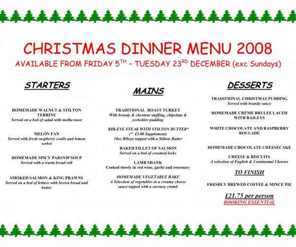 Christmas Ham Dinner Menu
 Christmas Dinner Ideas Pinterest In Fulgurant Easy Quick