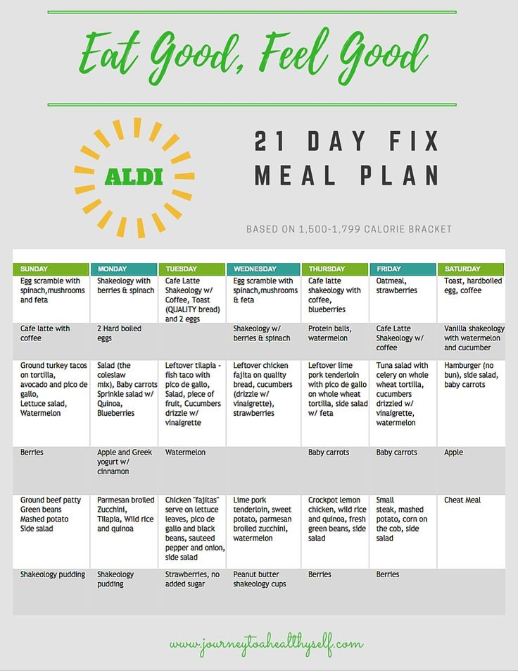 Clean Eating Meal Plan On A Budget
 17 Best images about Beach Ready Now on Pinterest