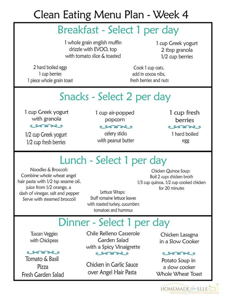 Clean Eating Meal Plan On A Budget
 Free Clean Eating Meal Plan on a Bud