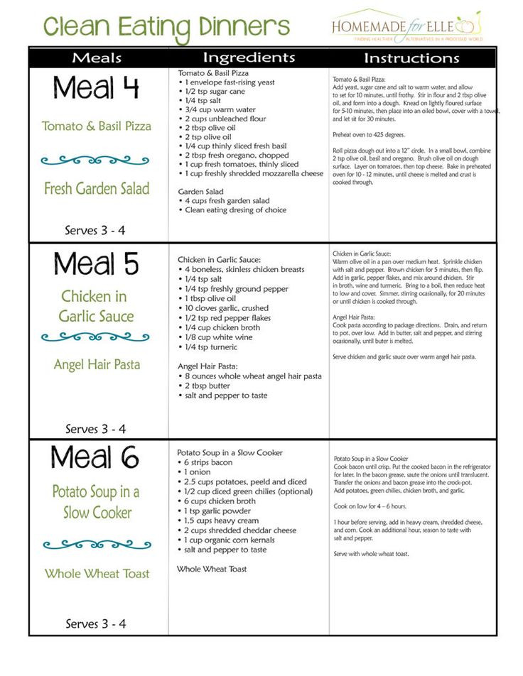 Clean Eating Meal Plan On A Budget
 Free Clean Eating Meal Plan on a Bud