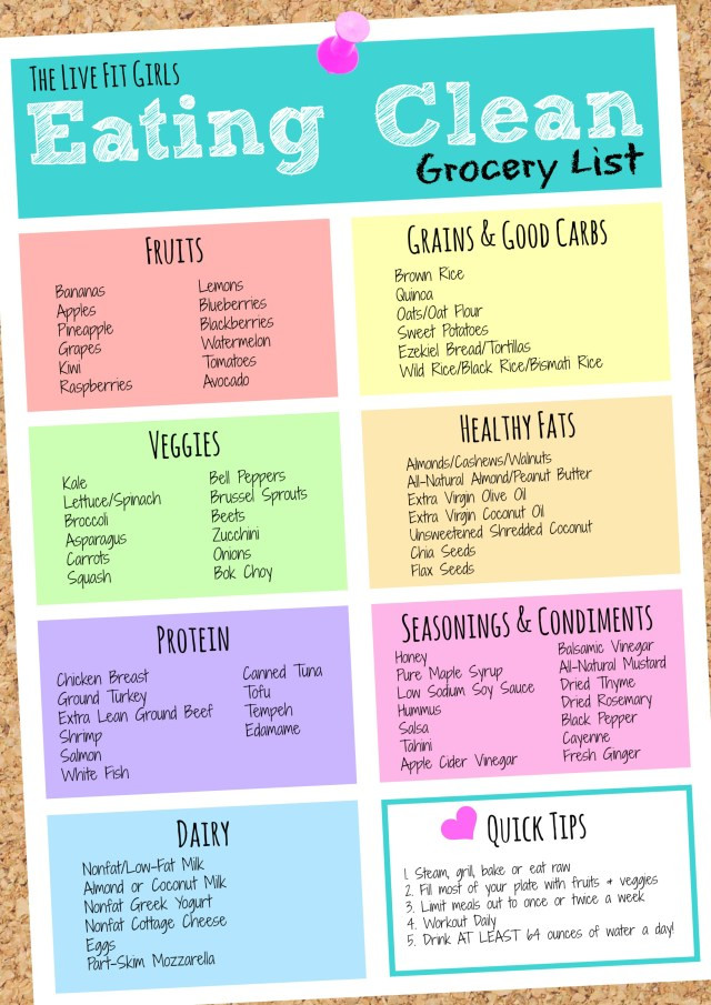 Clean Eating Meal Plan On A Budget
 The Basics of Meal Prepping BONUS Recipes • The