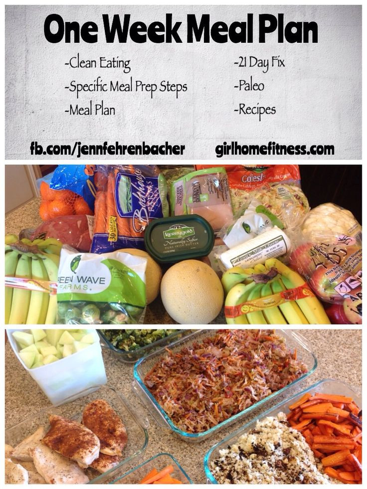 Clean Eating Meal Plan On A Budget
 Best 25 T25 meal plan ideas on Pinterest