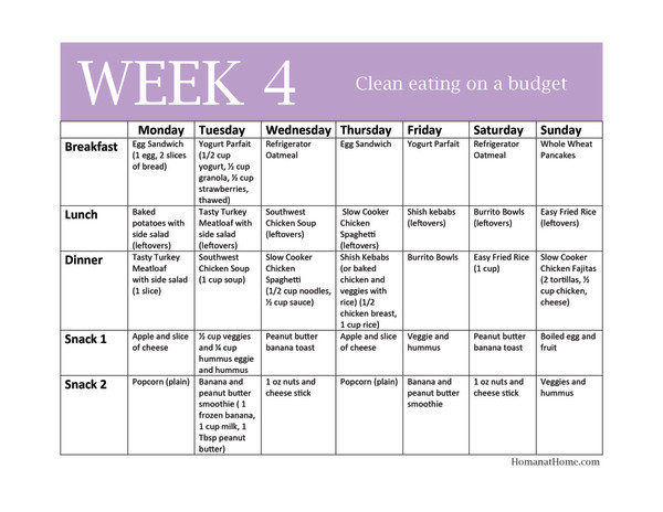 Clean Eating Meal Plan On A Budget
 Homan at Home