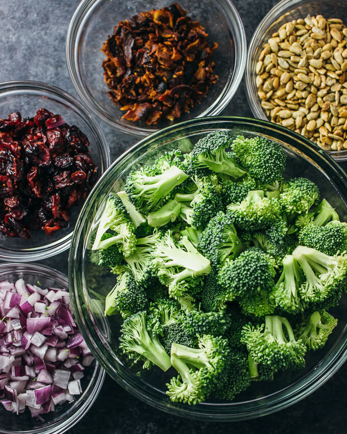 Cold Broccoli Salad
 Best cold broccoli salad with bacon and cranberries