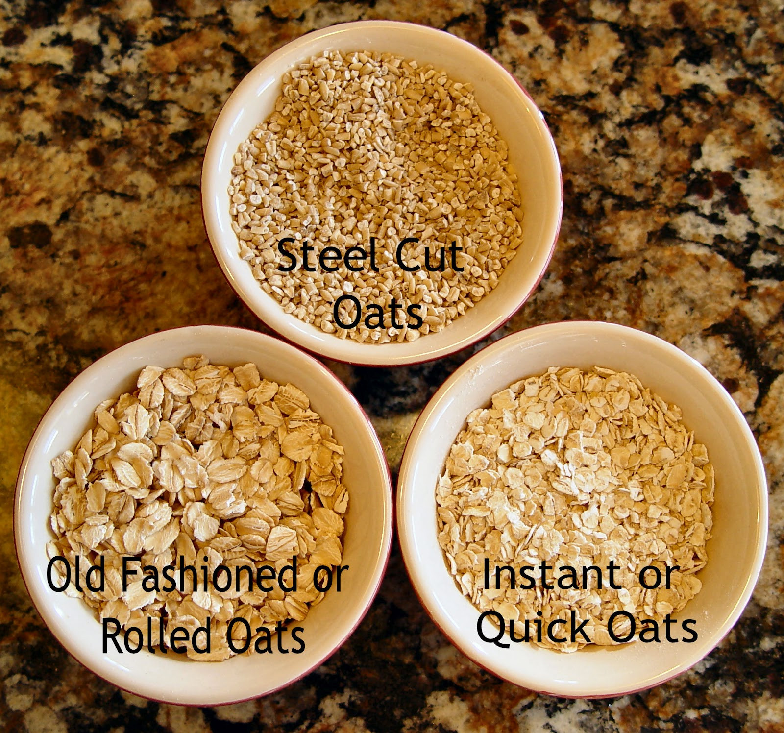 Difference Between Rolled Oats And Quick Oats
 Is there a difference between Instant Oats and Rolled or