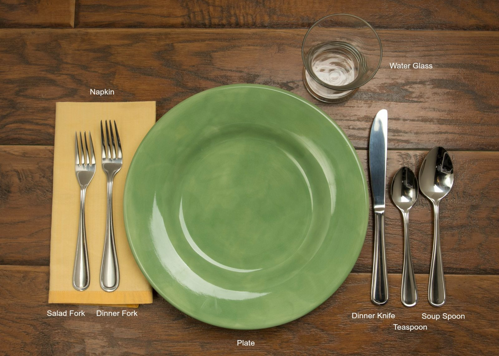 Dinner Place Setting
 Table Setting 101