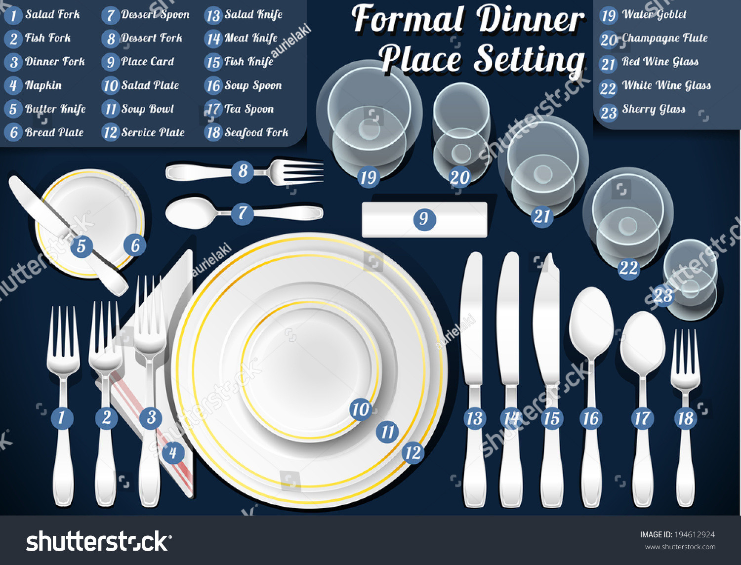 Dinner Place Setting
 Royalty free Setting Place Formal Placemat Dinner