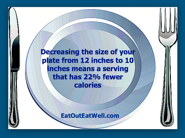 Dinner Plate Size
 Want To Decrease Your Dinner Calories Change The Size