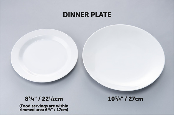 Dinner Plates Sizes
 Eating and drinking well