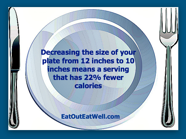 Dinner Plates Sizes
 Want To Decrease Your Dinner Calories Change The Size