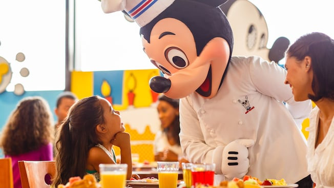 Disney Dinner Reservations
 Chef Mickey s