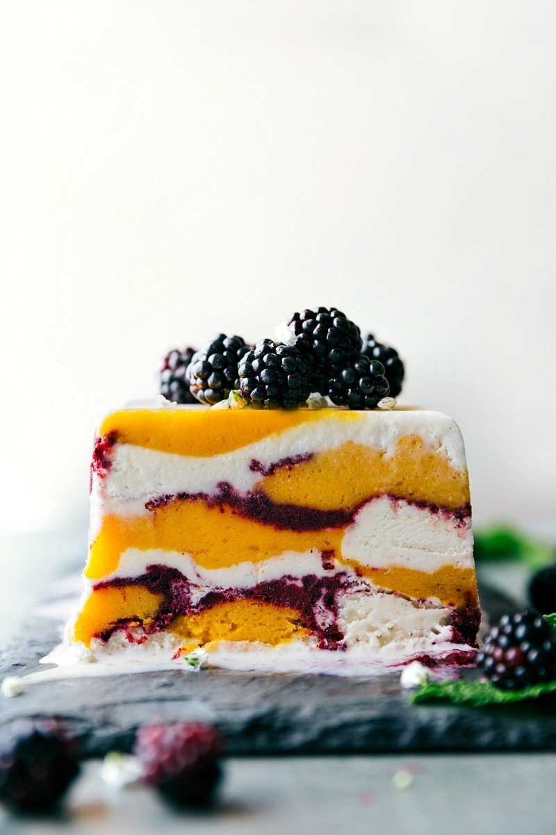 Easy Desserts That Look Impressive
 5 ingre nt Frozen Sorbet Terrine Chelsea s Messy Apron