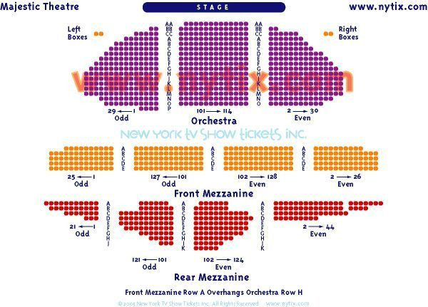 Elmsford Dinner Theater
 westchester broadway theater seating chart