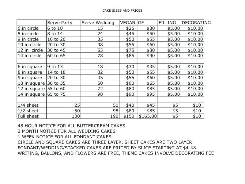 Full Sheet Cake Size
 Cake Serving Guide Wilton Party Chart – originatedfo