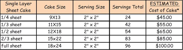 Full Sheet Cake Size
 Full Size Sheet Cake Prices