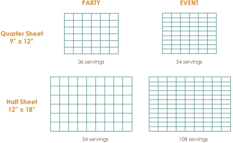 Full Sheet Cake Size
 how many servings in a full sheet cake