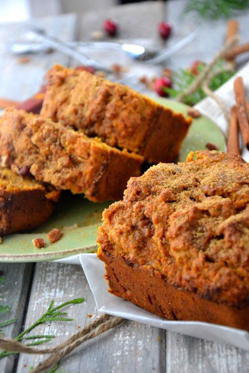 Gluten Free Potato Bread
 Gluten Free Coconut Cinnamon Sweet Potato Loaf