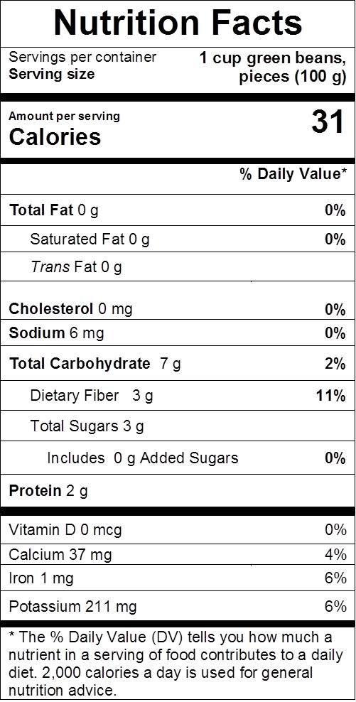 Green Bean Nutrition Facts
 Green Beans