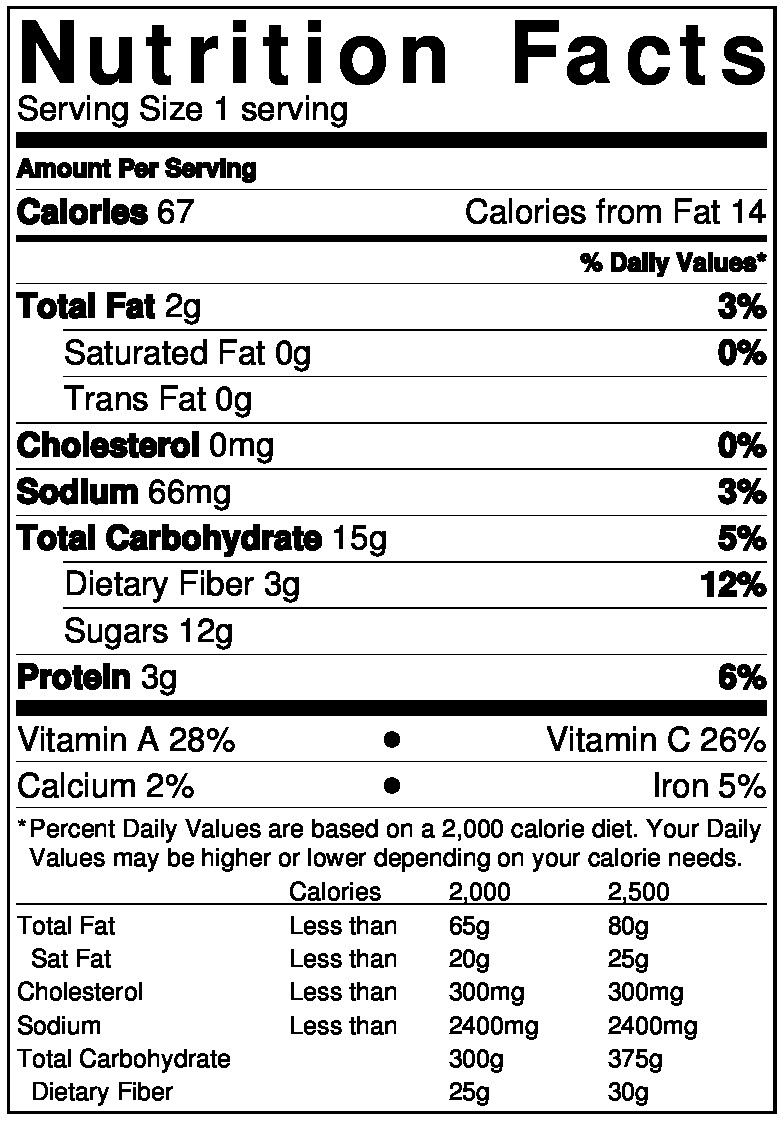 Green Bean Nutrition Facts
 Chef Ann Foundation