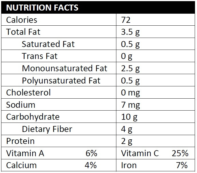 Green Bean Nutrition Facts
 Roasted ve ables