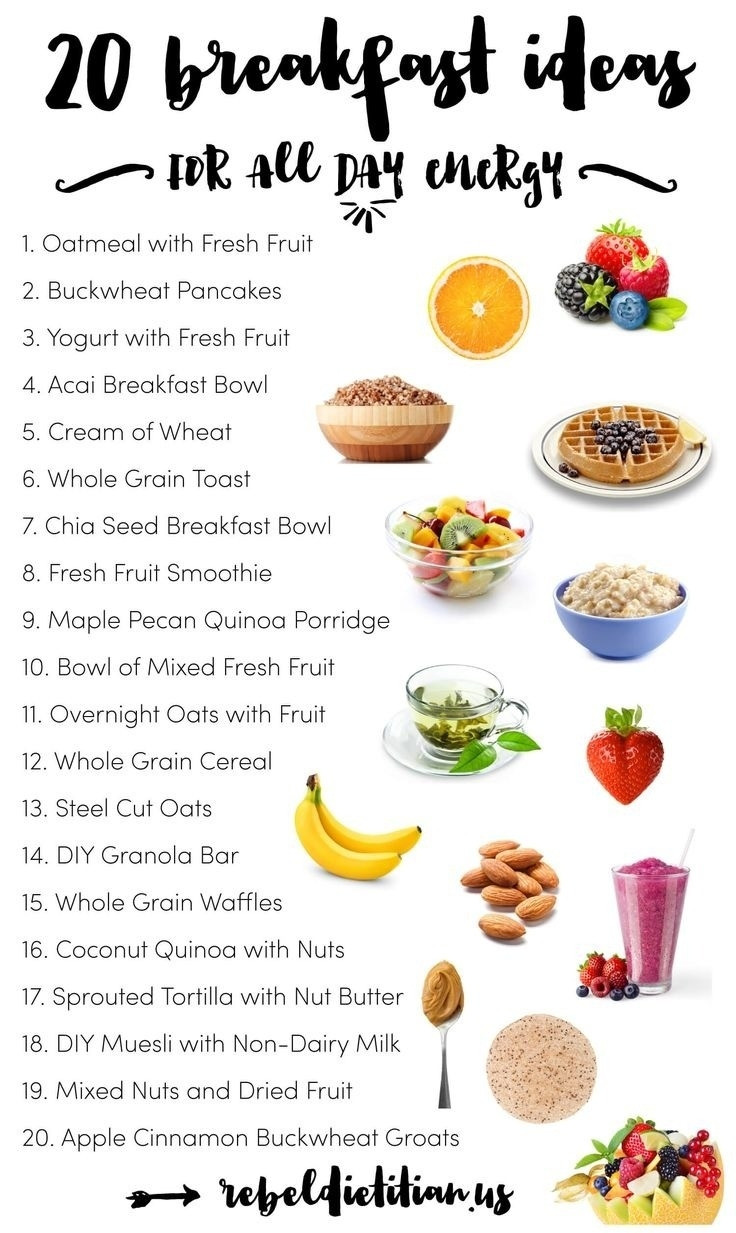 Healthy Breakfast Menu
 Healthy Breakfast Menu Ideas